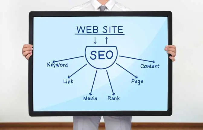 Why Local Business Listings Are the #1 Missed SEO Opportunity